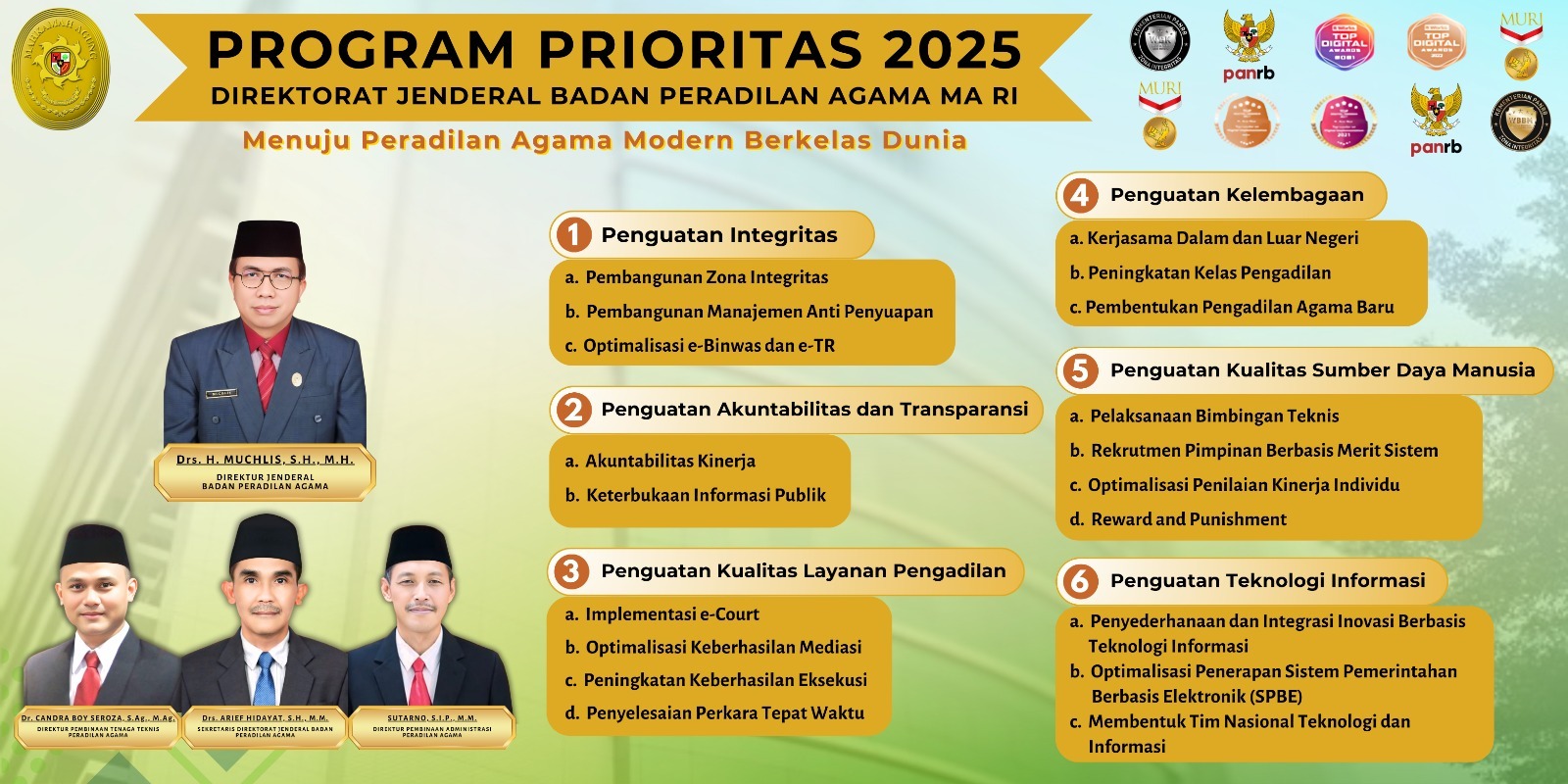 program protas